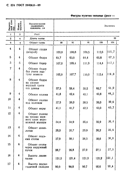  26456.0-89