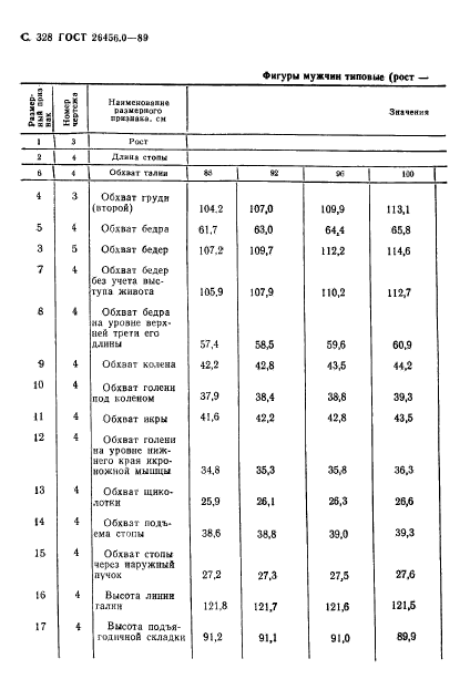  26456.0-89