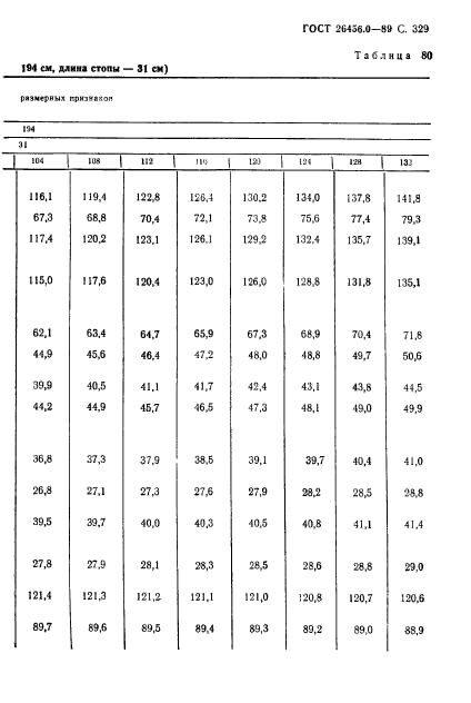  26456.0-89