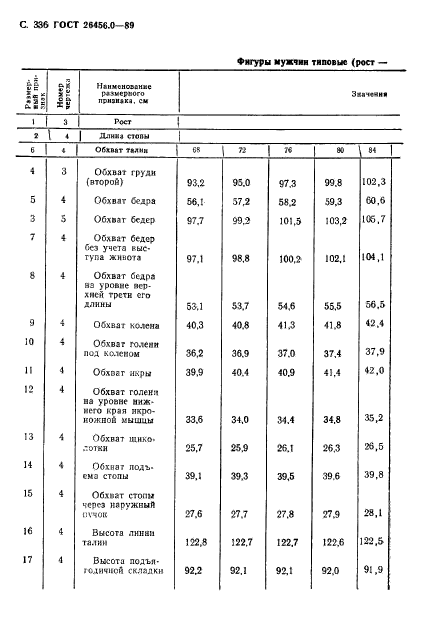  26456.0-89