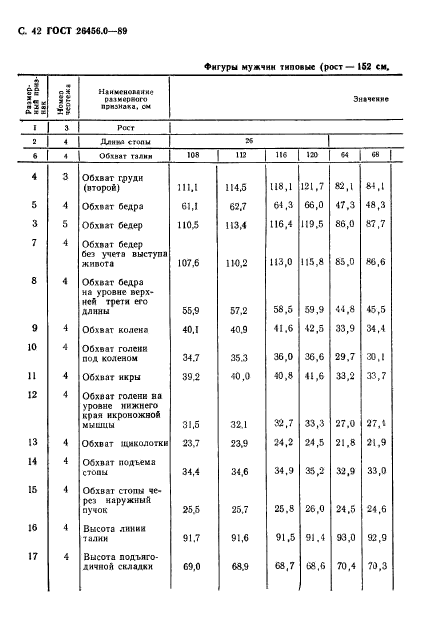  26456.0-89