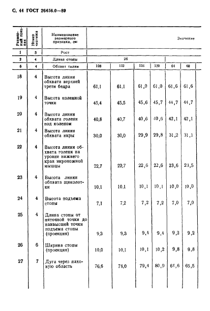  26456.0-89