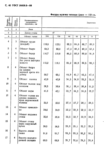  26456.0-89