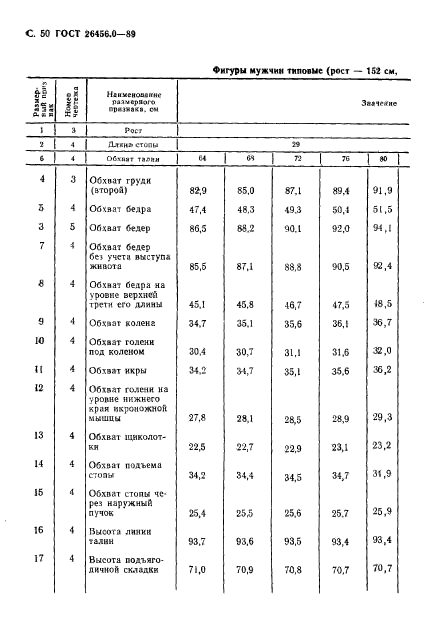  26456.0-89