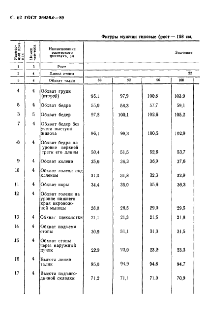  26456.0-89