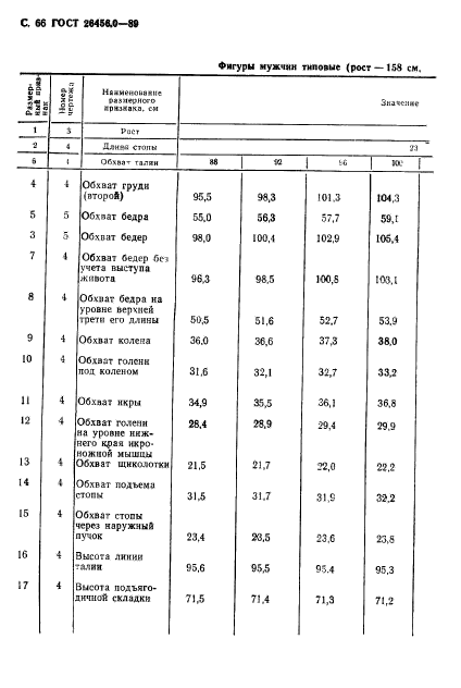  26456.0-89