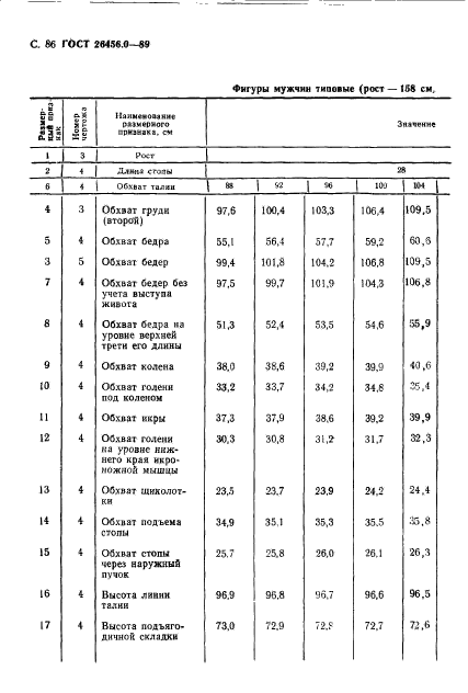  26456.0-89