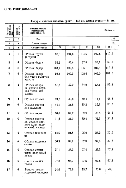  26456.0-89