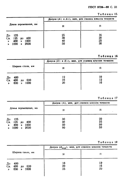  9726-89