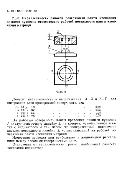  10480-88