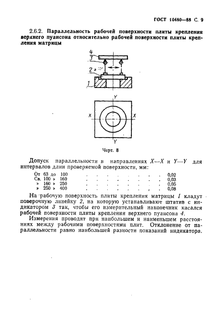  10480-88