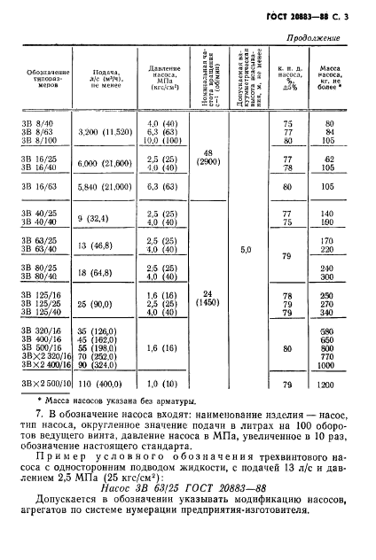  20883-88