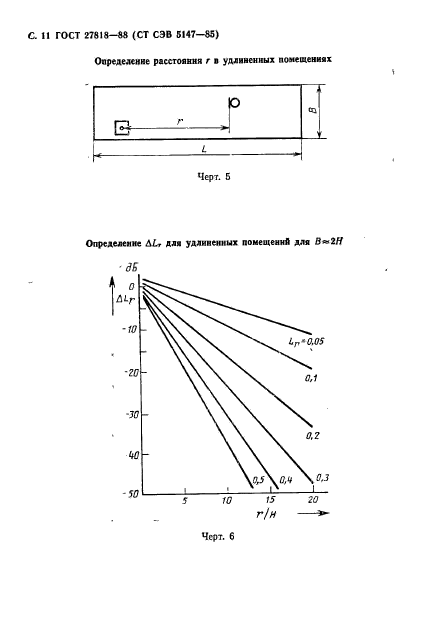  27818-88