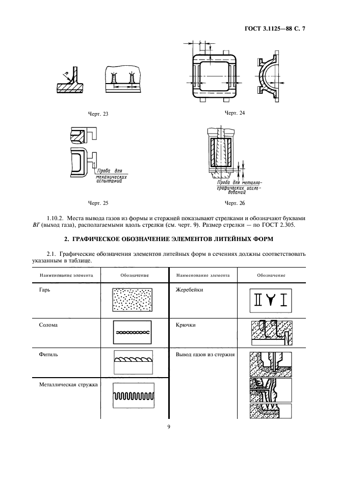  3.1125-88