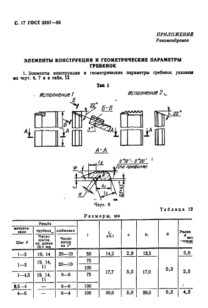  2287-88