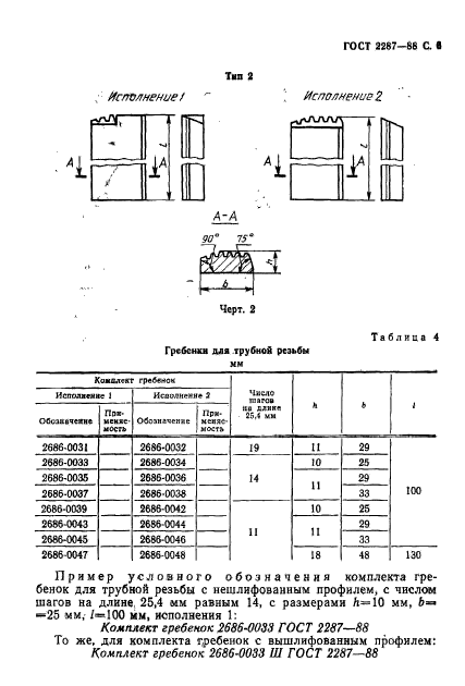  2287-88