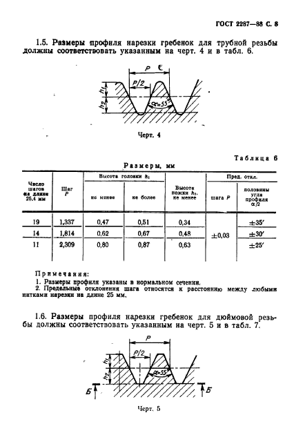  2287-88