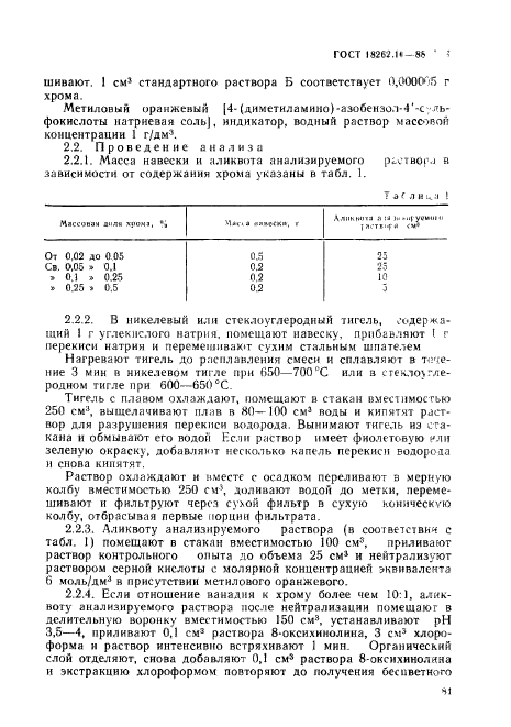  18262.10-88