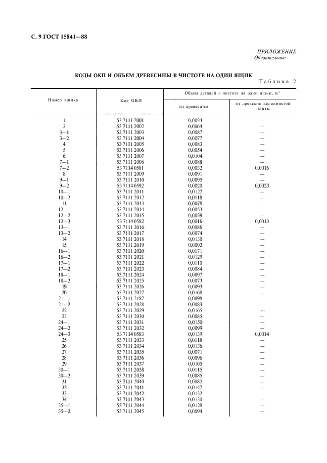  15841-88