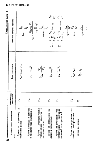  24059-88