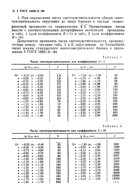  10691.5-88