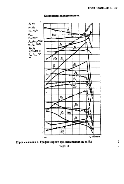  18509-88