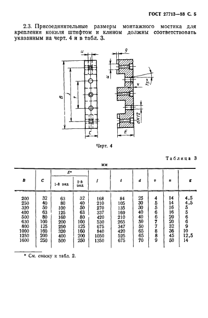  27713-88