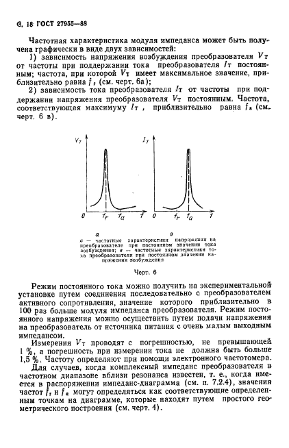  27955-88