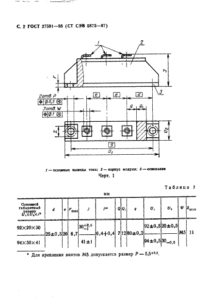  27591-88