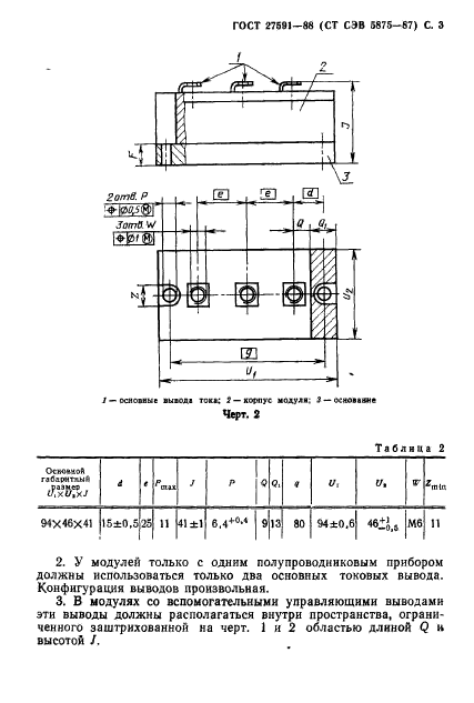  27591-88