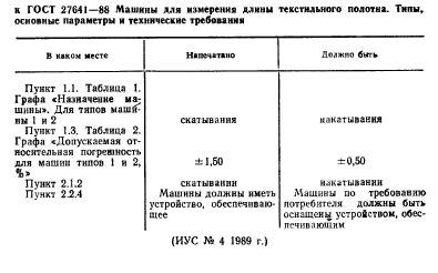  27641-88