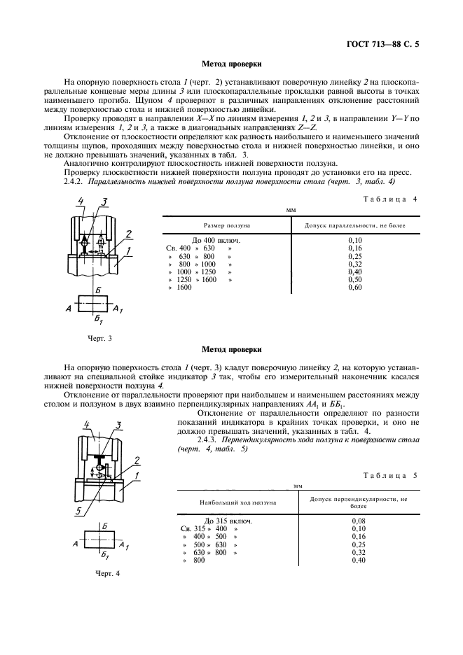  713-88