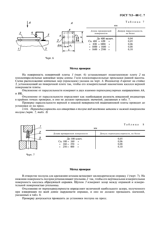  713-88