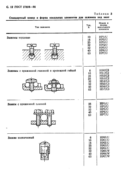  27924-88