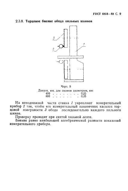  6854-88