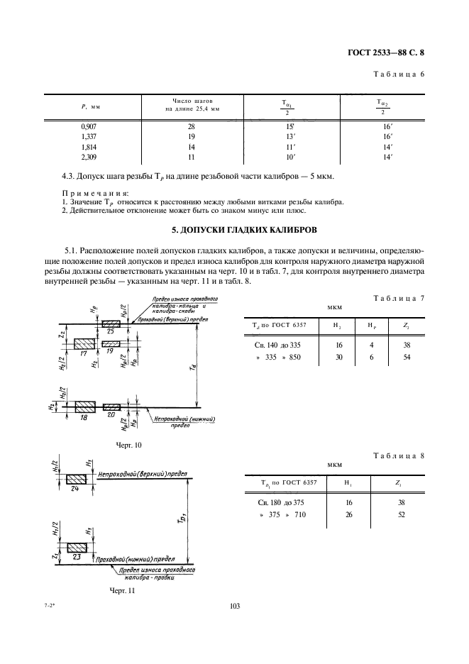  2533-88