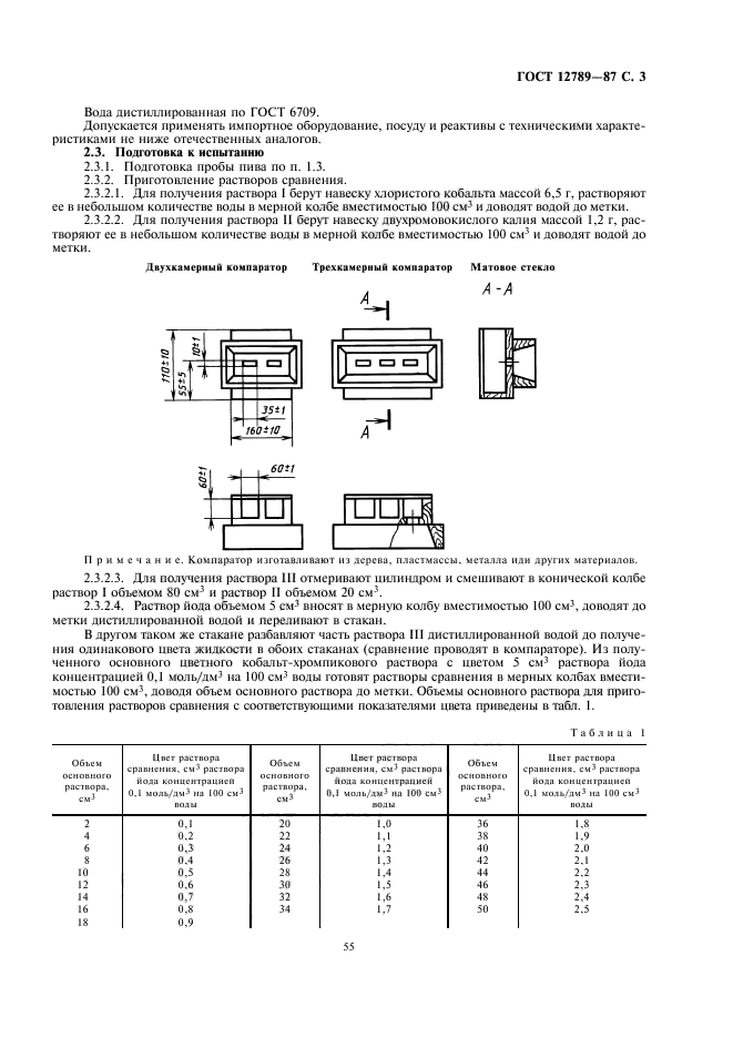  12789-87