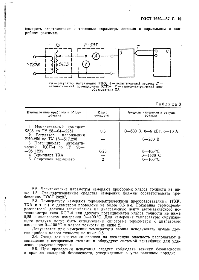  7220-87