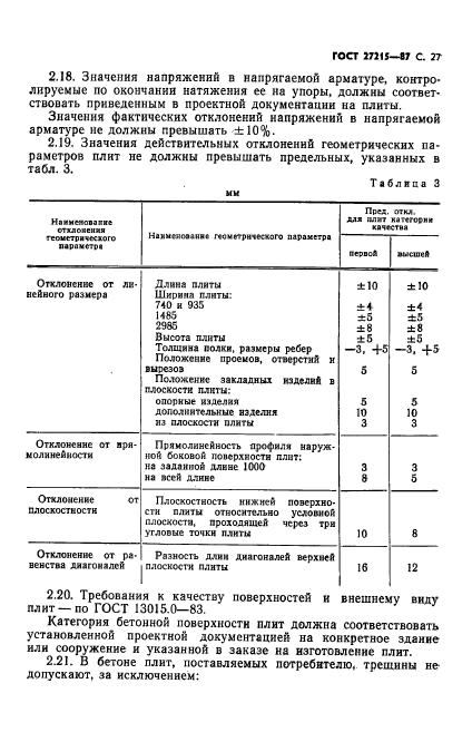  27215-87