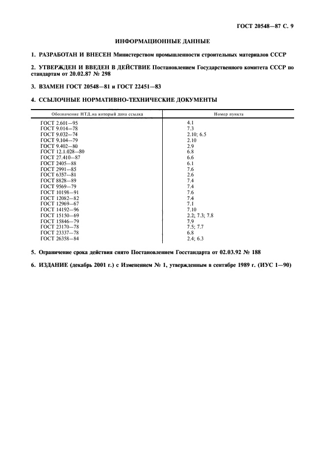  20548-87