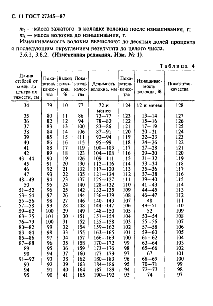  27345-87