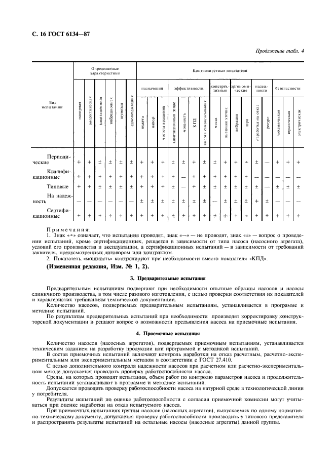  6134-87