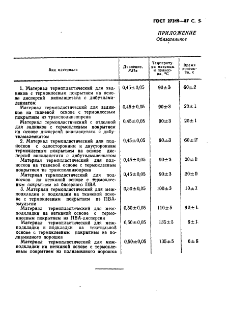  27319-87