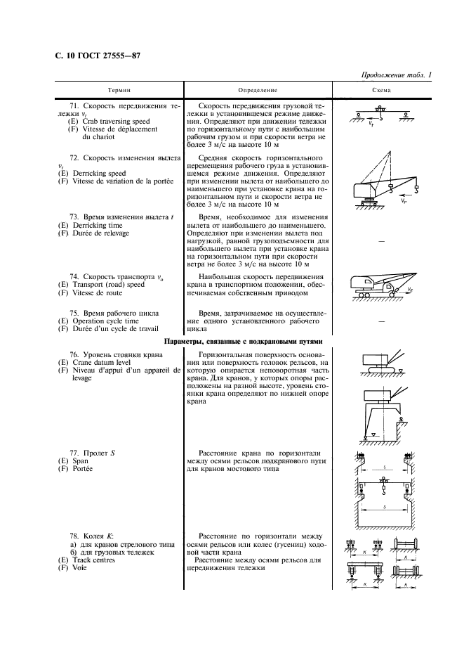  27555-87