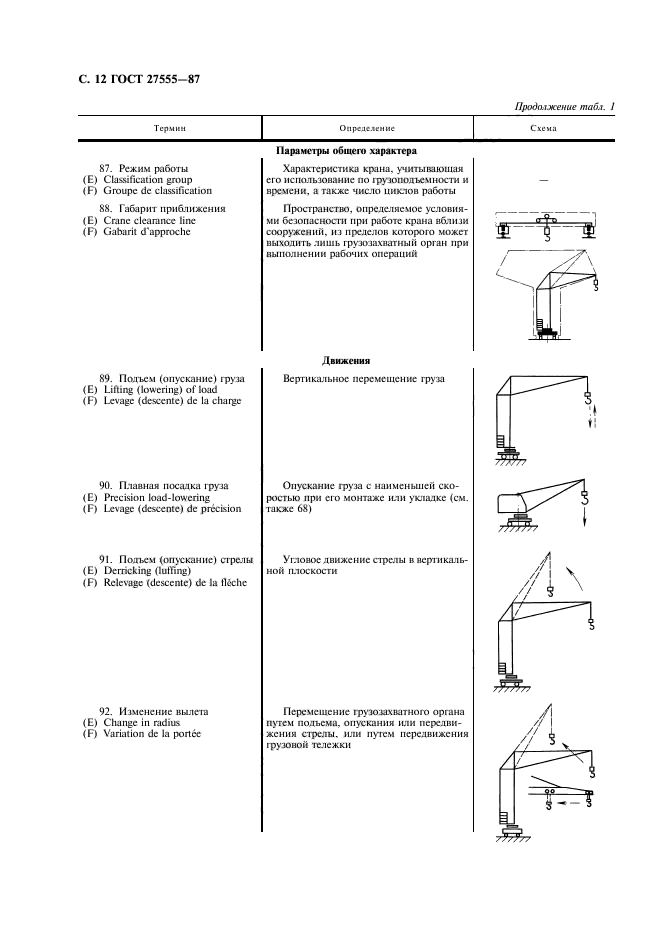  27555-87