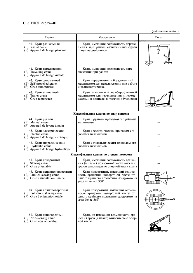  27555-87