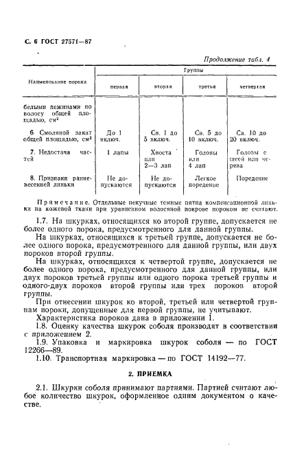  27571-87