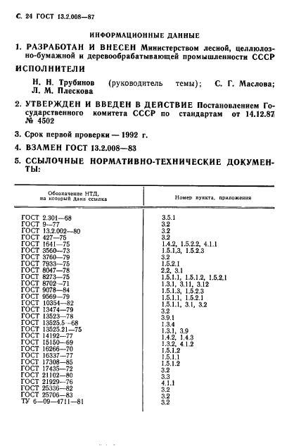  13.2.008-87