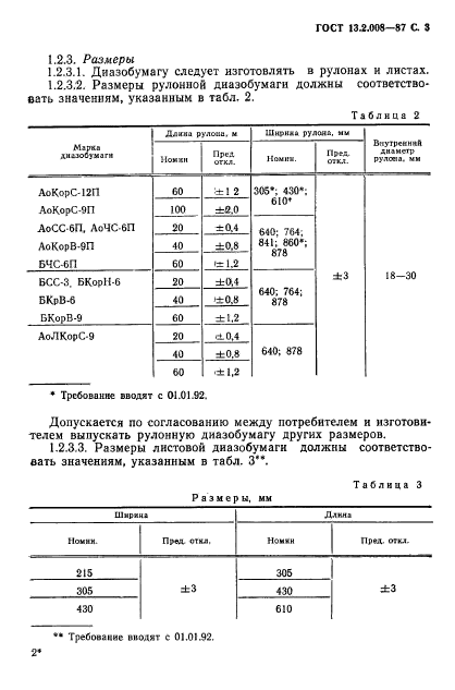  13.2.008-87