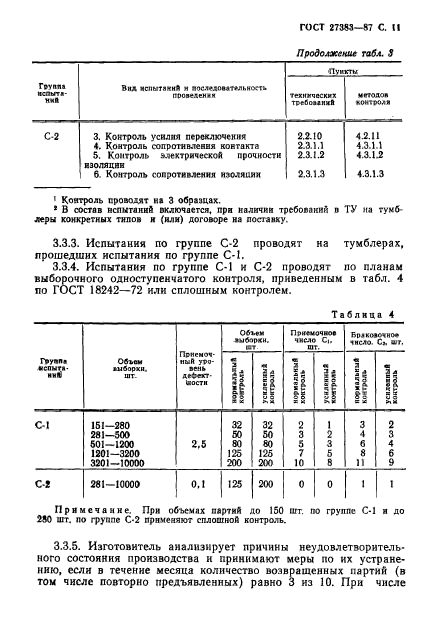  27383-87